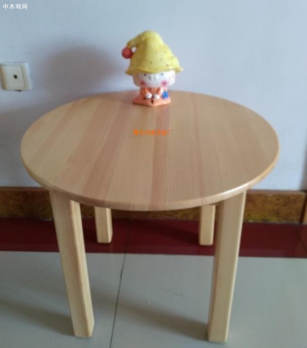 廣東抽檢：12款兒童家具產(chǎn)品涉結(jié)構(gòu)安全問(wèn)題