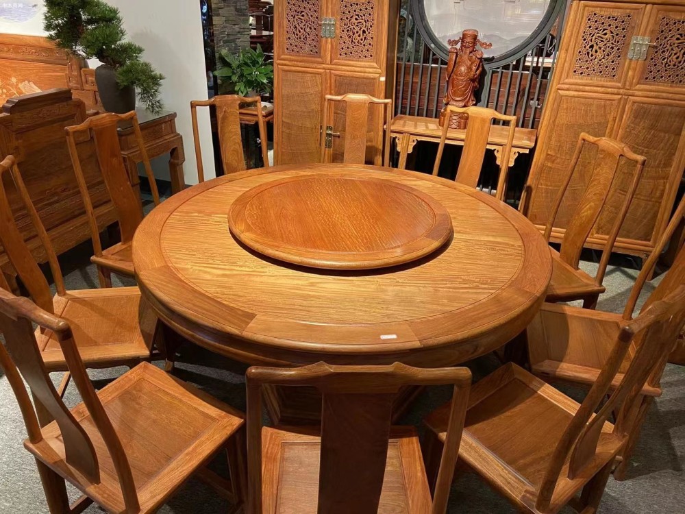 中國家具及其零件出口行情